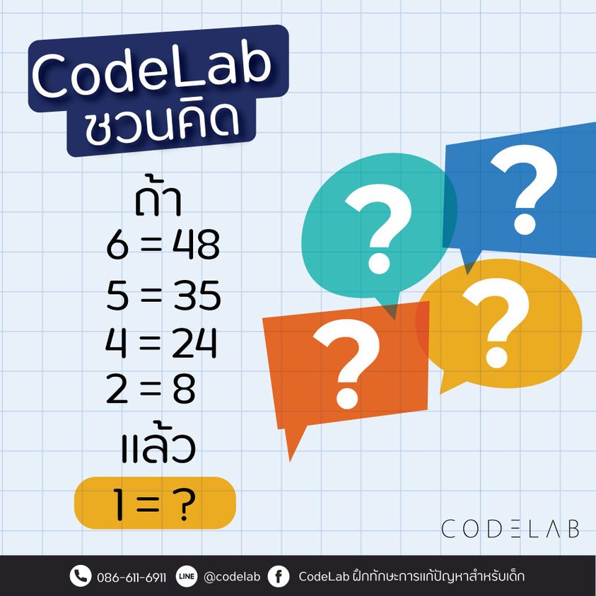 CodeLab ชวนคิด