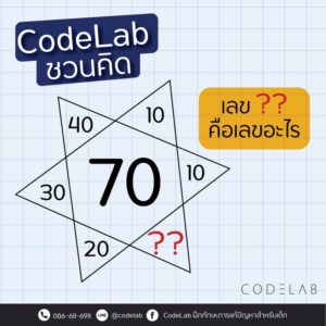 CodeLabชวนคิด